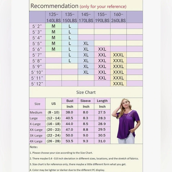 NWOT Womens Summer Plus Size Tops Blouses Short Sleeve Shirts Laced Upper Bodice - Picture 6 of 6